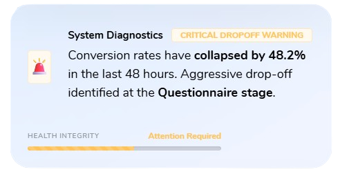 AI Synthesis Output